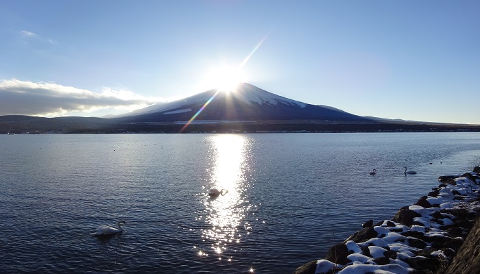 山中湖