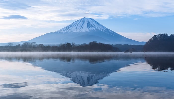 Lake Shojiko